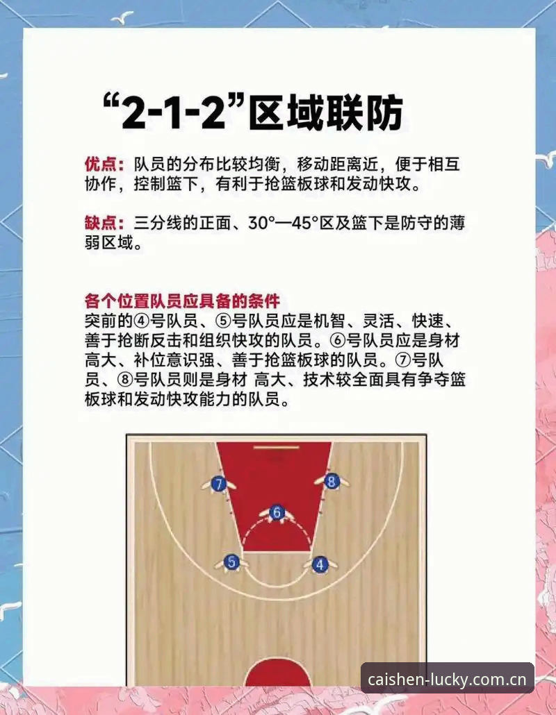 上海男篮G4晋级关键战：轮换深度与战术创新全面解析
